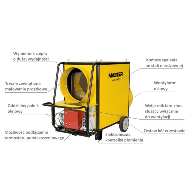 Nagrzewnica olejowa MASTER BV 310FS [75kW]