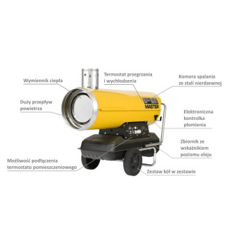 Nagrzewnica olejowa MASTER BV 290 [85kW]